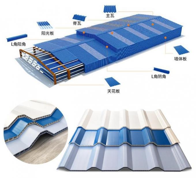 ポリ塩化ビニールASAは機械を作る空の屋根シートのプロフィールの放出を波形を付けた